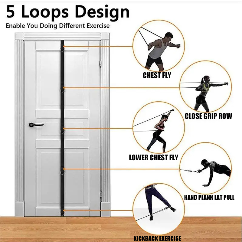 Regulowany system treningowy z – Suspension Trainer Door recenzja i cena